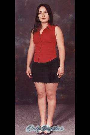 Costa Rica women