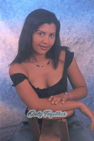 Colombia women