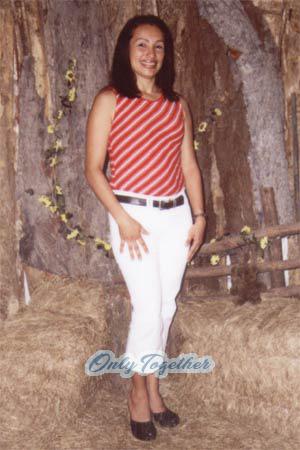 Costa Rica women