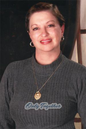 Costa Rica women