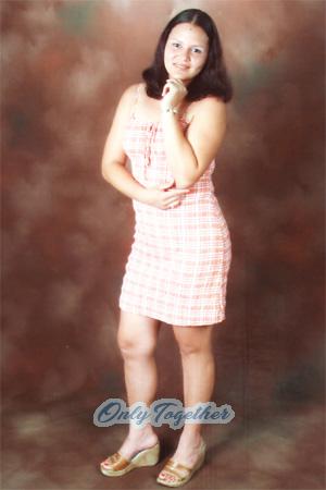 Costa Rica women