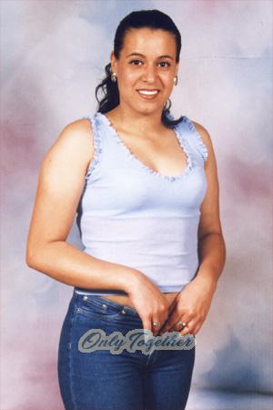 Costa Rica women