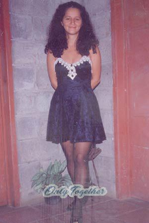 Costa Rica women