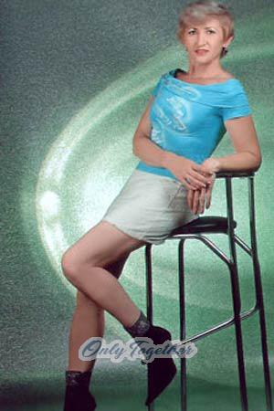 Russia women