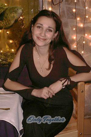 Russia women