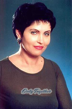 Russia women