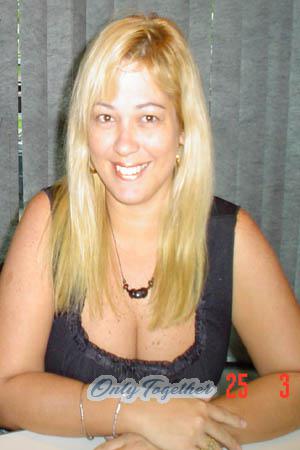Brazil women