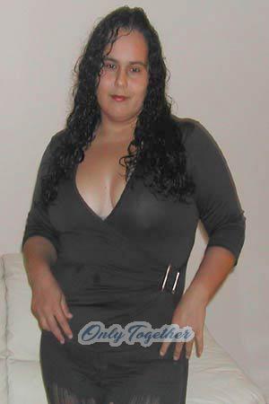 Brazil women