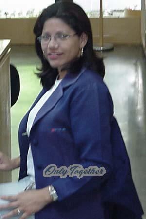 Brazil women