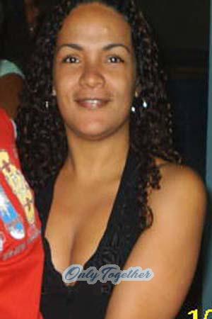 Brazil women