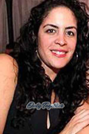 Brazil women