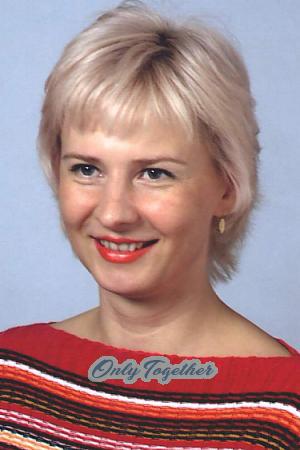 Belarus women