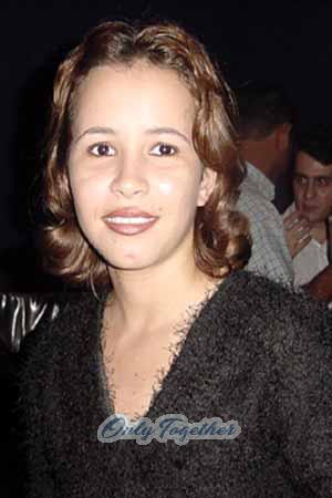 Brazil women