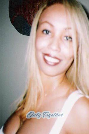 Brazil women