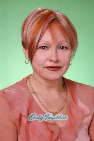 Russia women