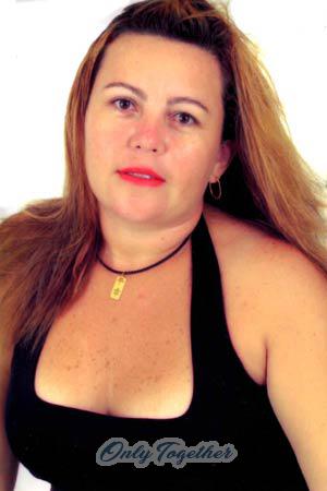 Brazil women
