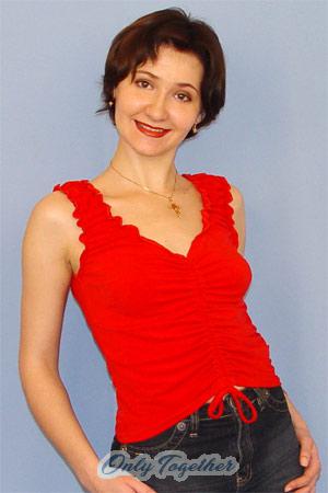 67273 - Elena Age: 33 - Ukraine