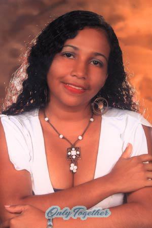 Colombia women