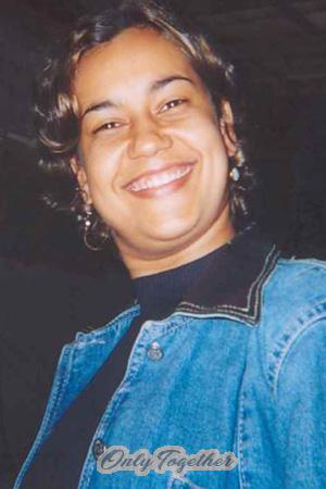 Brazil women