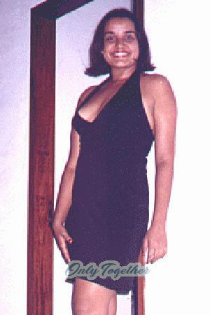 Brazil women