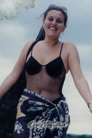 Brazil women
