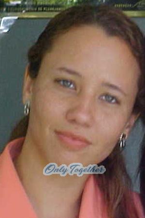 Brazil women