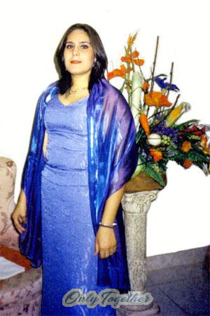Peru women