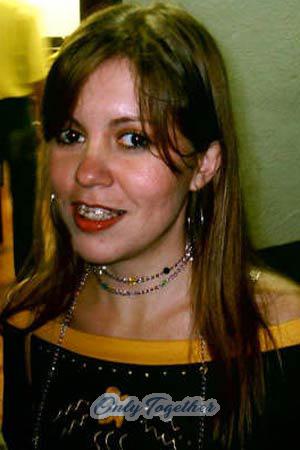 Brazil women
