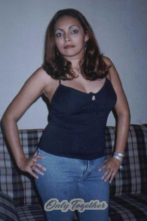 Brazil women