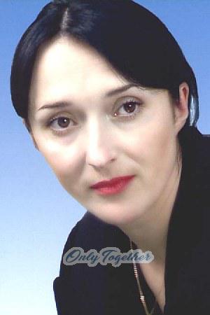 Belarus women