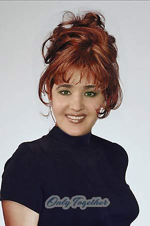 Kazakhstan women