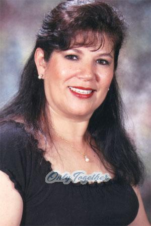 Costa Rica women