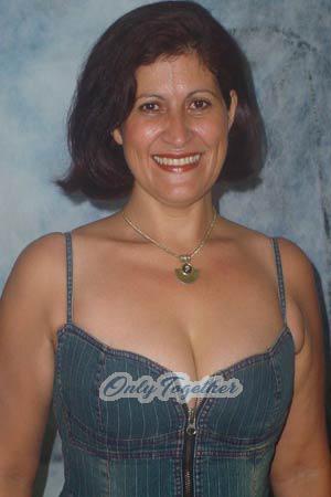 Brazil women