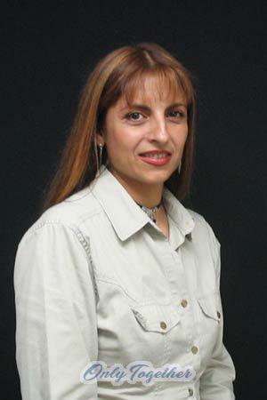 Colombia women