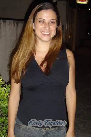 Brazil women