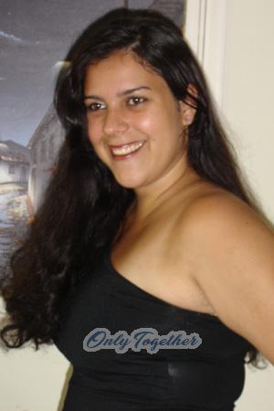 Brazil women