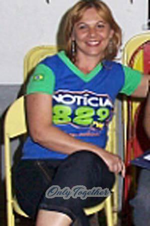 Brazil women