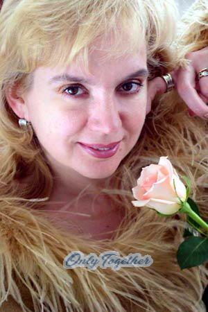 Russia women