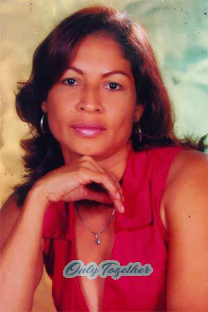 Colombia women