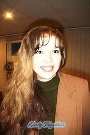 Uzbekistan women
