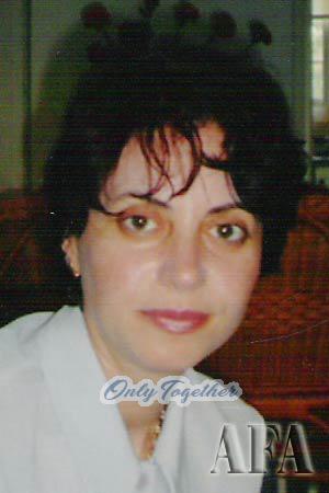 Romania women