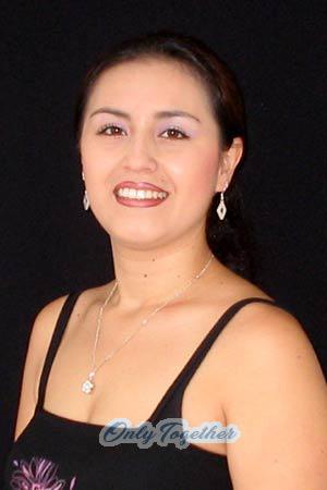 Colombia women