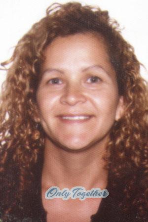 Costa Rica women
