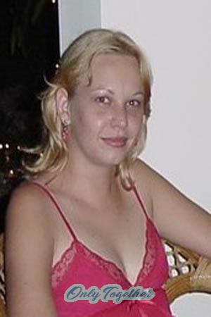 Brazil women