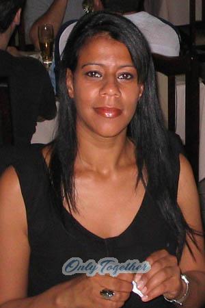 Brazil women