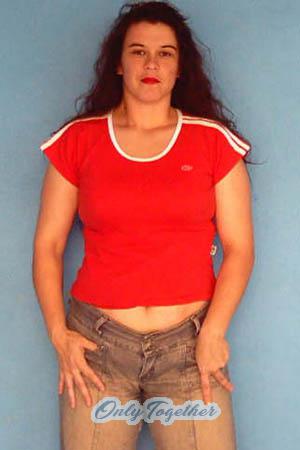 Brazil women