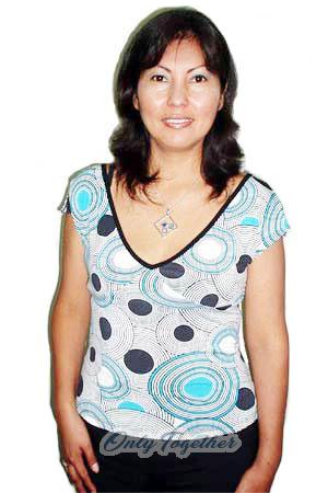 Peru women
