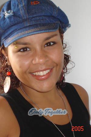 Brazil women