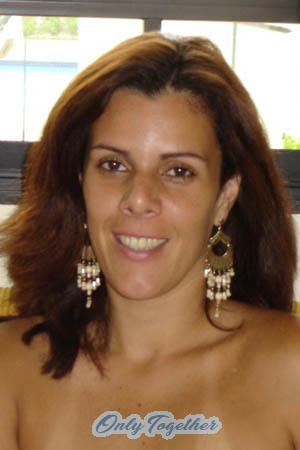 Brazil women