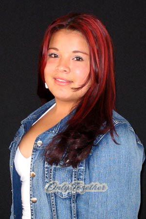 Colombia women